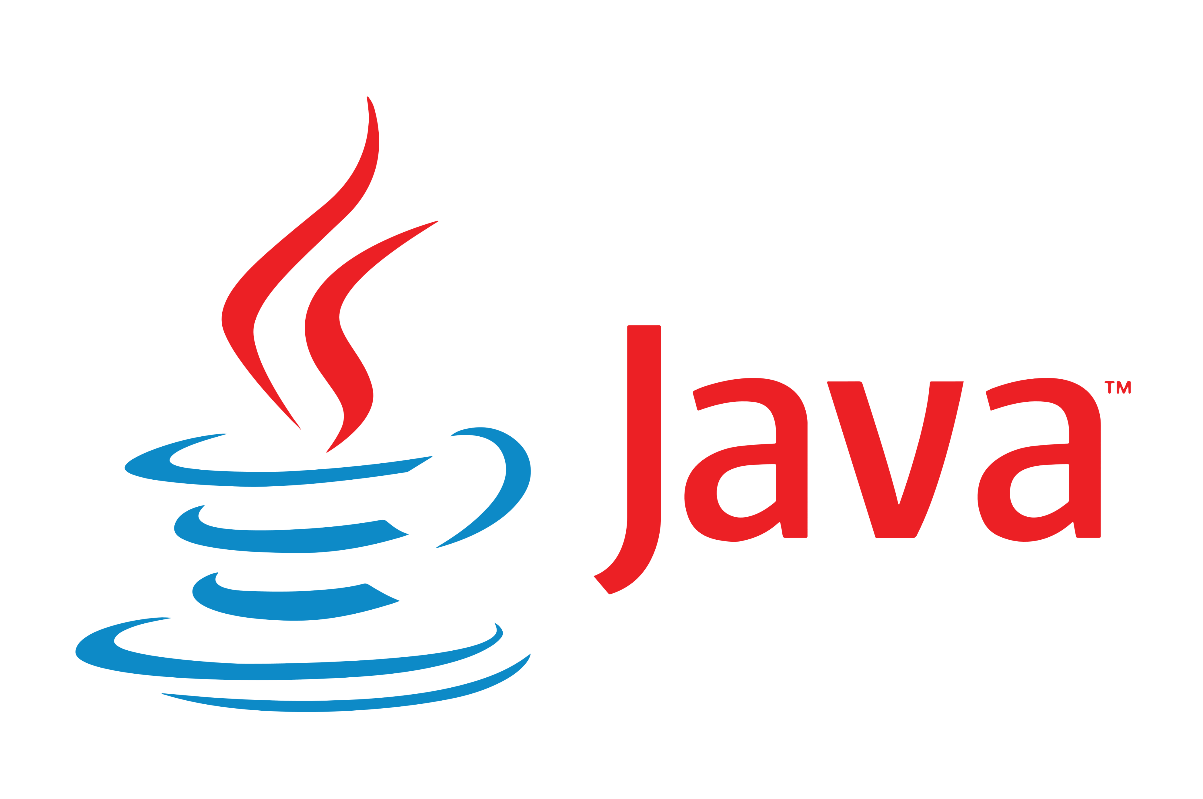 Core Java Course in Jaipur